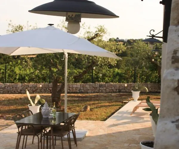 Enjoytrulli - Countryside Villa Noci